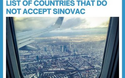 List of Countries that do not accept Sinovac